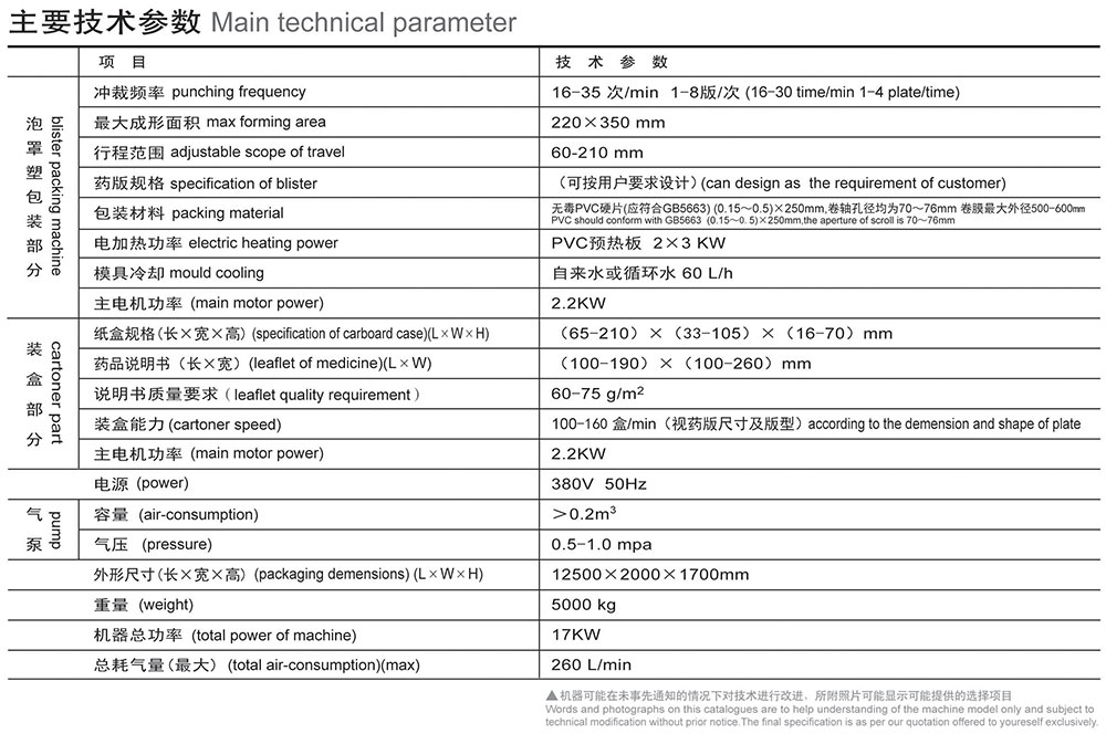PBL-350200口服液安瓿瓶西林瓶包裝自動(dòng)生產(chǎn)線_02.jpg